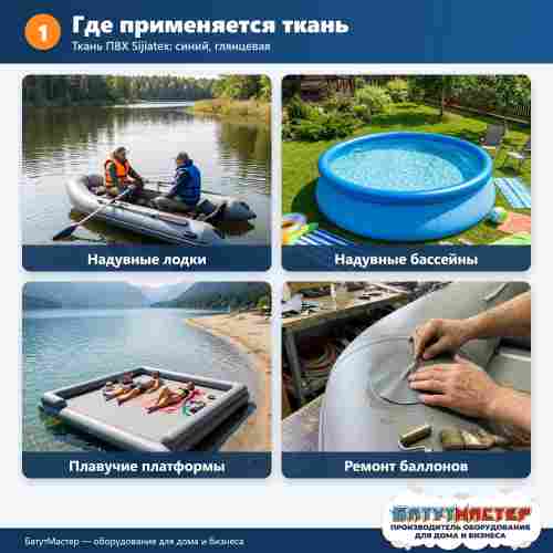 Ткань ПВХ Sijiatex для лодок и бассейнов, глянцевая, 0,90 мм, 1100 г/м², синий