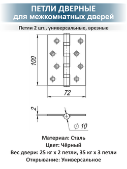 Фурнитура для межкомнатных дверей с магнитной защёлкой TREND
