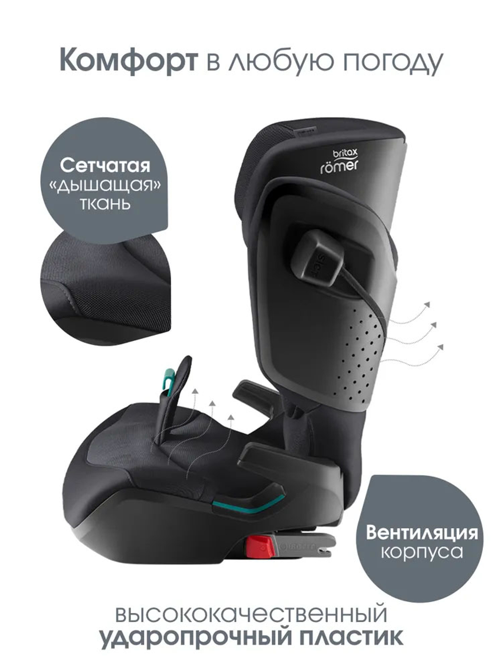 Автокресло 2/3 Britax Roemer KIDFIX PRO i-SIZE Style Carbon Black, 3,5 до 12 лет, 15-36 кг (100-150 см), isofix, черный