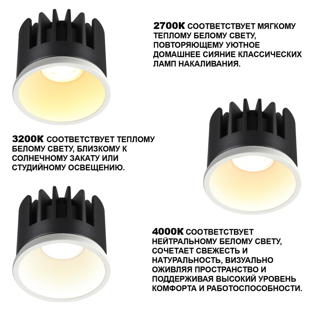 359817 NT Модуль LED 6/8/10Вт 2700К\3200К\4000К 180-265В IP20 DIOD