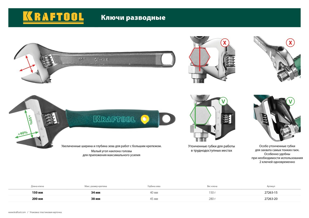 KRAFTOOL SlimWide Ultra, 200/38 мм, разводной ключ (27263-20)