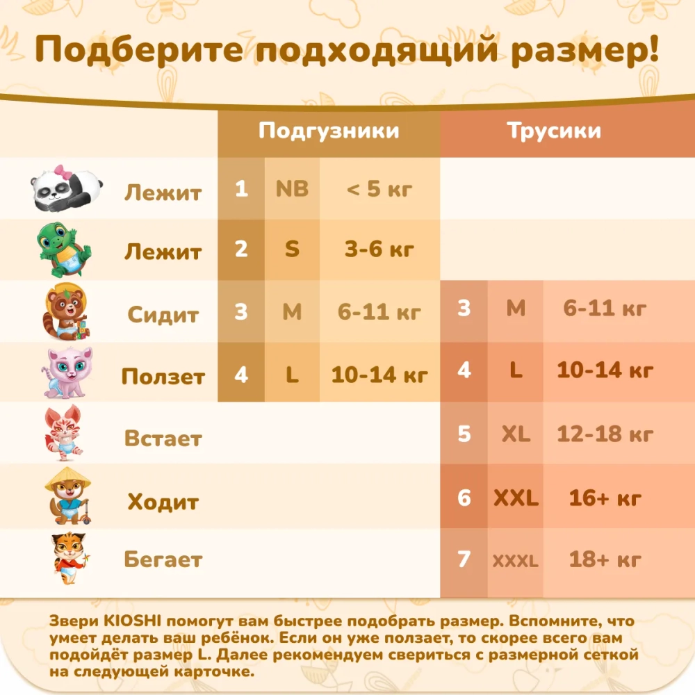 Трусики-подгузники Kioshi ультратонкие L 40шт