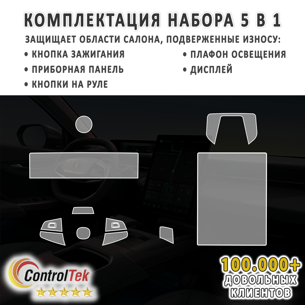 Changan Lamore (2023) - комплект защитных матовых пленок 5 в 1. Пленка защитная ControlTek HYBRID со слоем TOP COAT. Толщина: 6 mil. (175 мкм.)