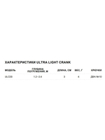 Воблер Ultra Light Crank 03, 3см, 4гр, цвет HS
