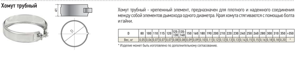 Хомут нержавейка на болте D 110 (4 шт) Теплов и Сухов