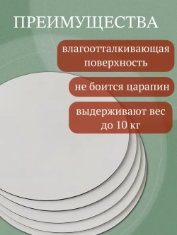 Подложка для торта усиленная 24 см 30 шт.