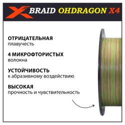 Плетеный шнур YGK X-BRAID Ohdragon X4 SS1.40 150 м #1.2