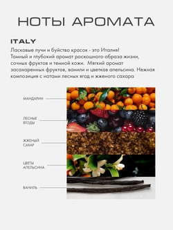 Лосьон для тела ИТАЛИЯ (ITALY)