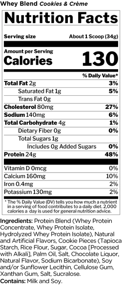 RULE ONE Whey Blend 885 g , Протеин Сывороточный