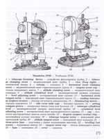 Geodetic & cartographic terms - Геодезические термины