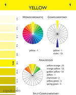 Цветовой веер Ultimate 3-in-1 Color Tool