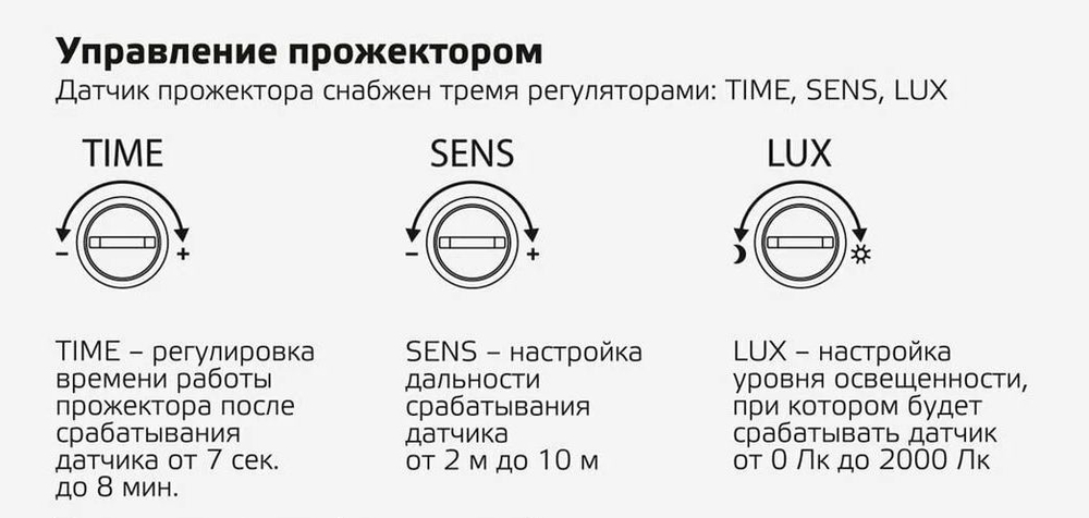 20Вт Уличный прожектор IP66 190-250V