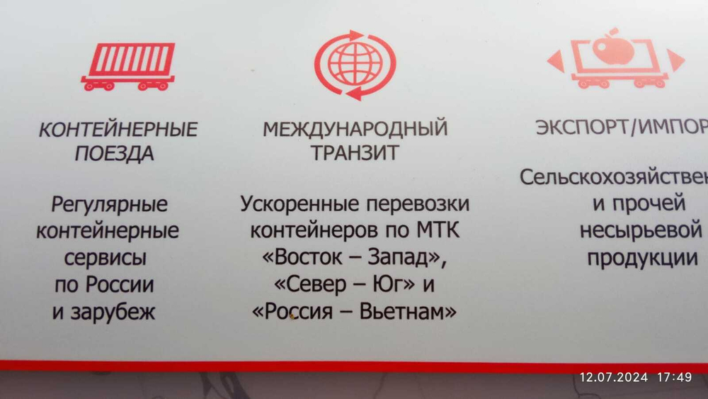 Карта от Европы до Китая транспортная, логистическая , контейнерные перевозки(150 см на 220 см ) 2025 г