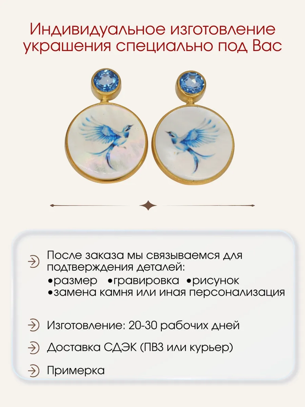 Серьги с рисунком "Синяя птица" на перламутре, серебро 925