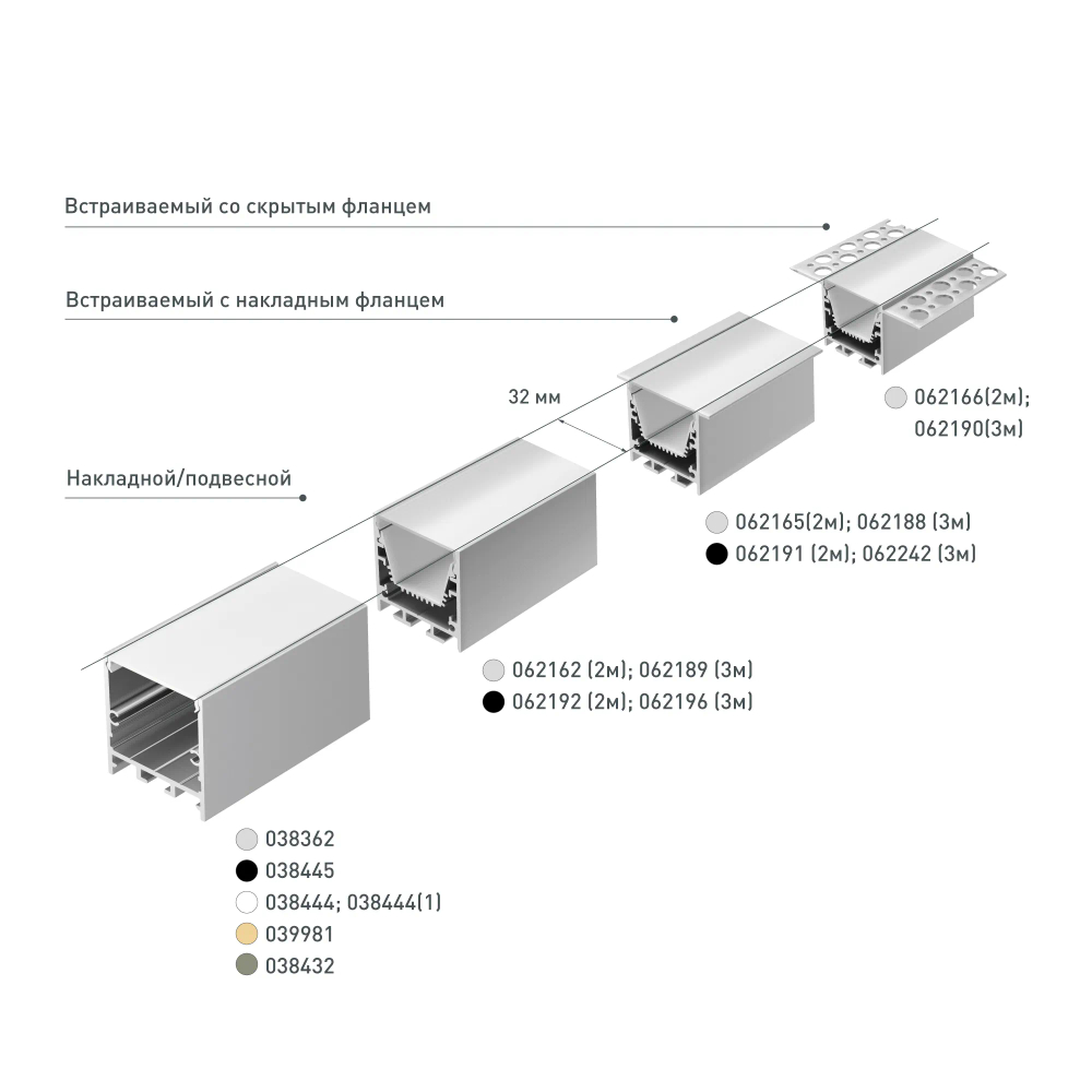 Профиль LINIA32-FANTOM-TRAY-3000 ANOD (Arlight, Алюминий) 062190