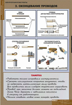 Электротехнические работы (12 таб. +CD)