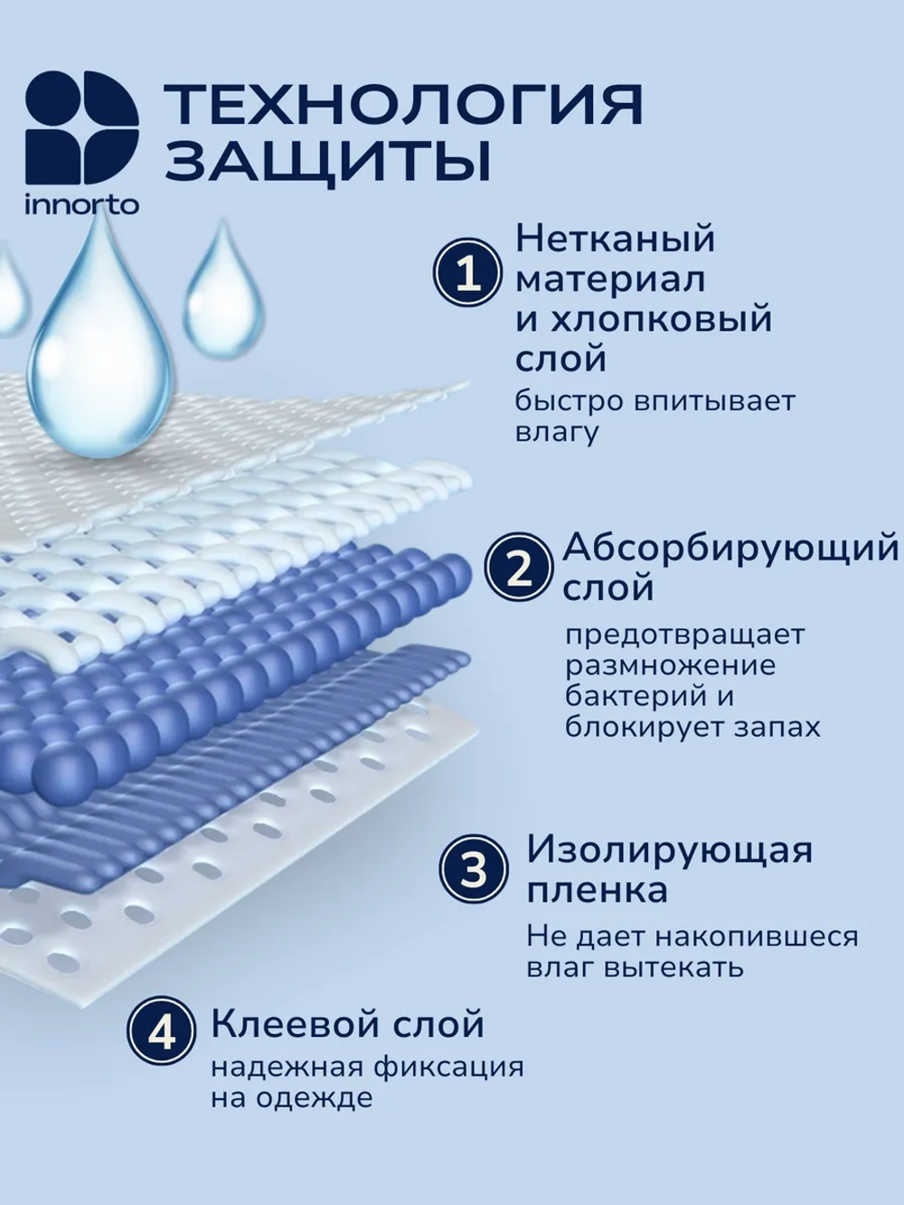 Вкладыши прокладки от пота для подмышек
