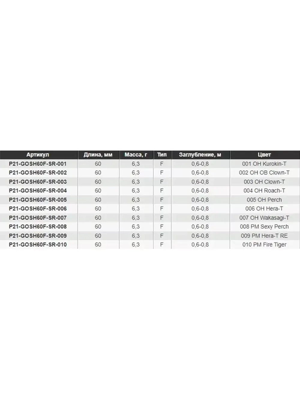 Воблер GAD GOSH 60F-SR 60 мм 6.3.гр 0.6-0.8 010 плавающий