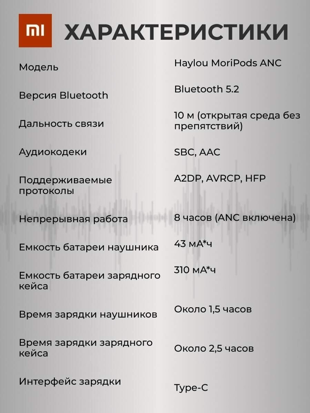 Беспроводные наушники Haylou MoriPods ANC, белый
