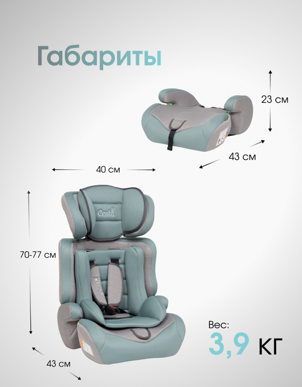 Автокресло детское Farfello Costa HC-01 группа 1/2/3 (9-36) мятный/серый