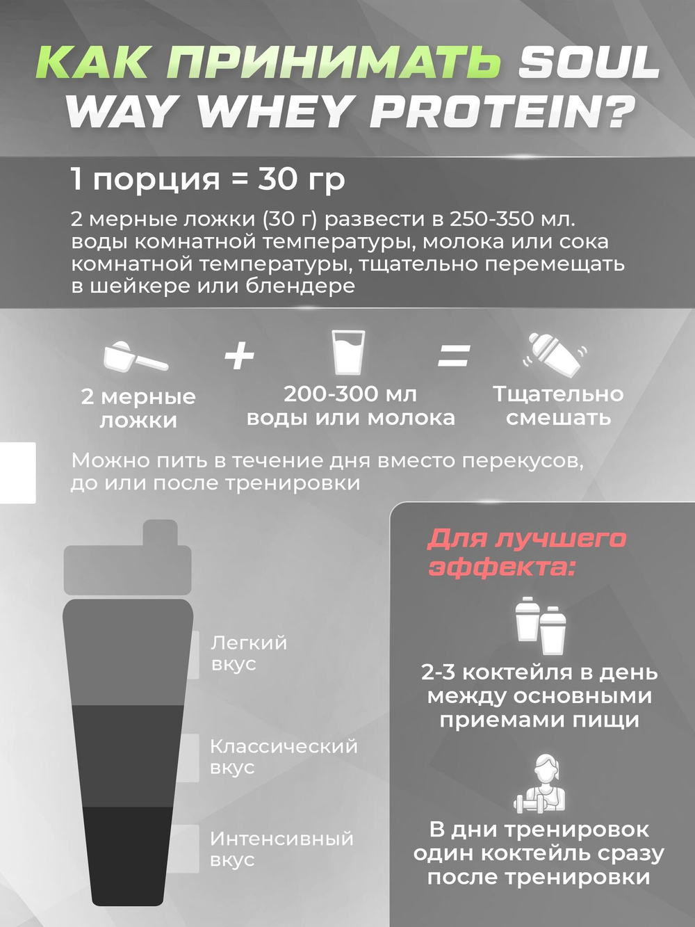 Протеин сывороточный с фисташкой и малиной 900 грамм