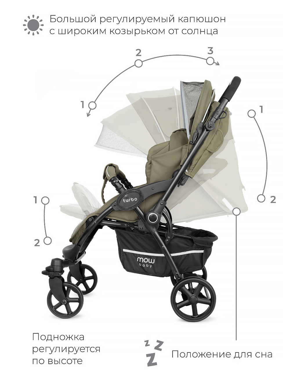 Коляска детская MOWBaby "TURBO" RA020 Olive