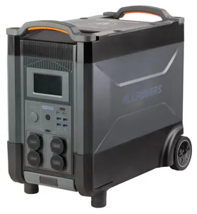 Allpowers