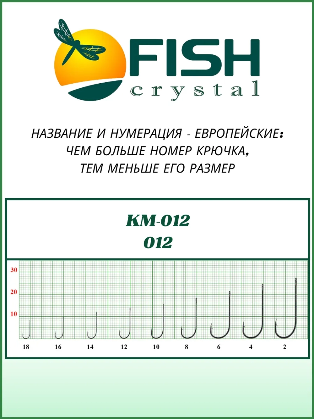 Крючок рыболовный KM012 с ушком