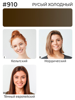Минеральный пигмент Ne Pigment Русый холодный #910, 15 мл.