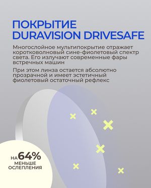 Линза для вождения Zeiss Single Vision SPH DriveSafe UV 1.5