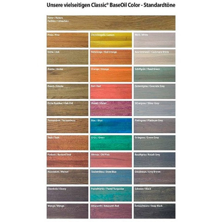 Classiс Base Oil Color тонирующее