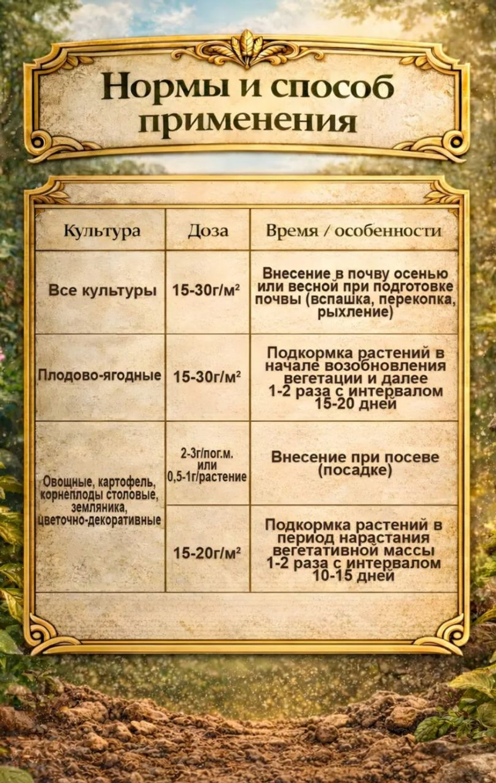 Удобрение Кремнемаг ,1кг