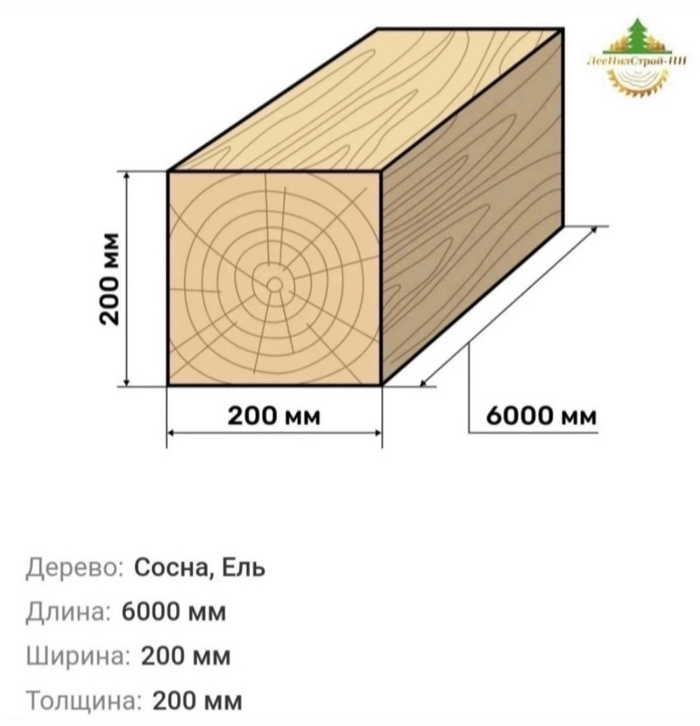 Доска обрезная: 200х200х6000