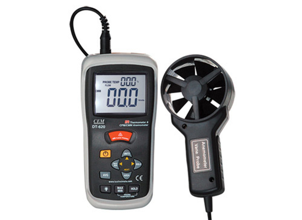 CEM DT-620
