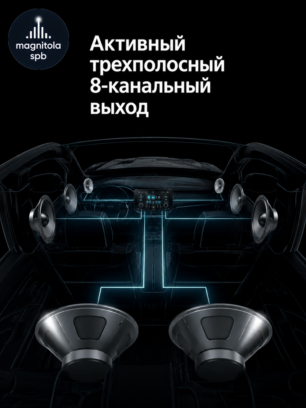 Автомагнитола Teyes CC4