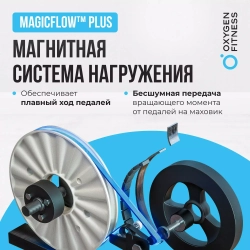 Эллиптический тренажер домашний OXYGEN FITNESS CASCADE M