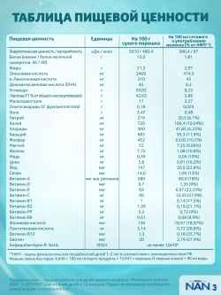 Смесь Nan 3 Optipro 1050 г c 12 месяцев