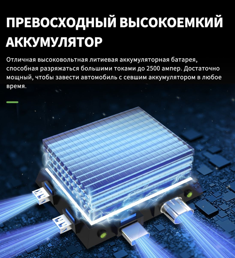 Устройство пусковое портативное бустер 16Ah 2500A в чехле Utrai JS-1 Pro