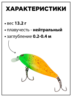 Воблер шэд Bet A Shad 75SP SR 13.2 г цвет #23