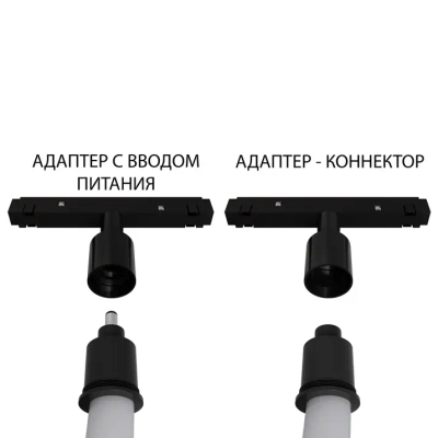 Адаптер-коннектор Expert Для гибкого неона Loop A492106-2