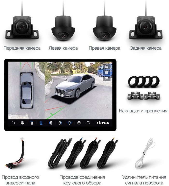 Магнитола для Skoda Fabia 2 2007-2014 - Teyes CC3-2K-360 монитор 13" 2K QLED на Android 10, Быстрая, CarPlay, 4G SIM-слот, 4 камеры в комплекте