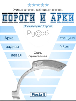 Арка левая Ford Fiesta 2002-2008 (Klokkerholm)
