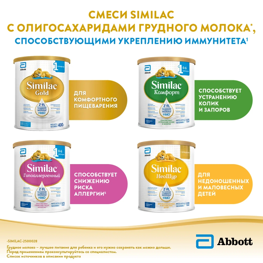 Смесь Similac Голд 1 800г с 0 месяцев