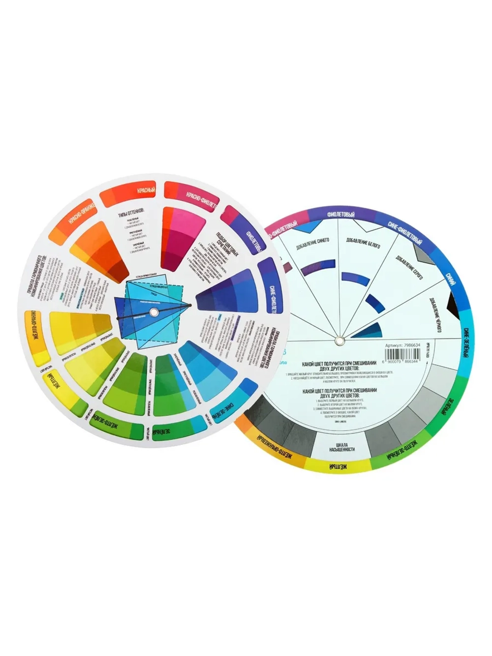 Цветовой круг Иттена диаметр 18 см