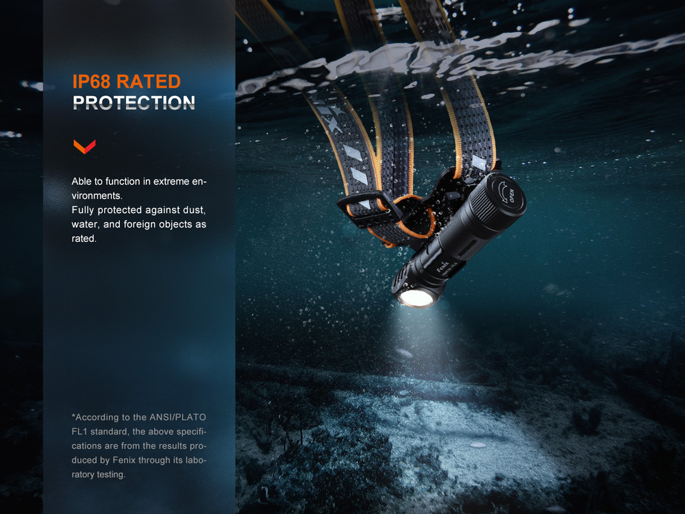 Мультифонарь фонарь Fenix HM61R V2.0 WW