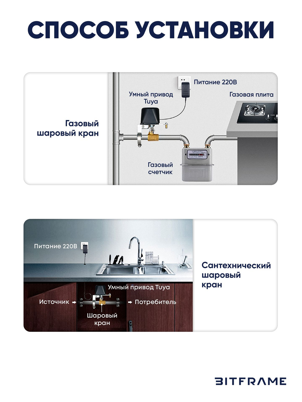 Умный привод шарового крана Zigbee 3.0, TUYA Smart, защита от протечек воды IP65, электропривод