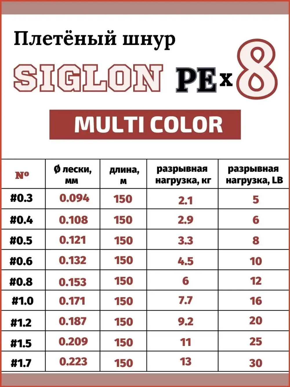 Шнур плетеный Siglon PEx8 150м