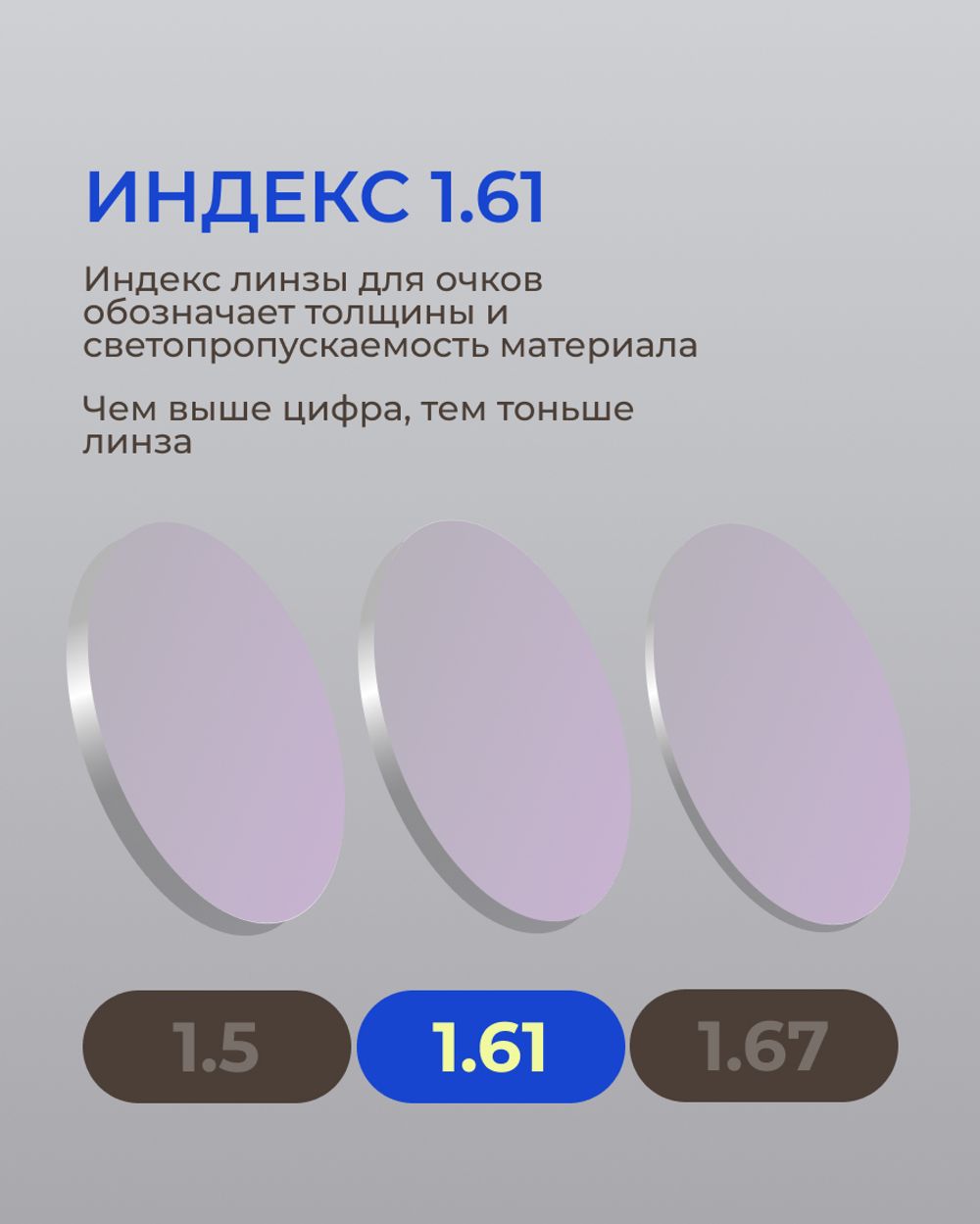 Линза для вождения CRYOL AS DriveMax HMC+ 1.61