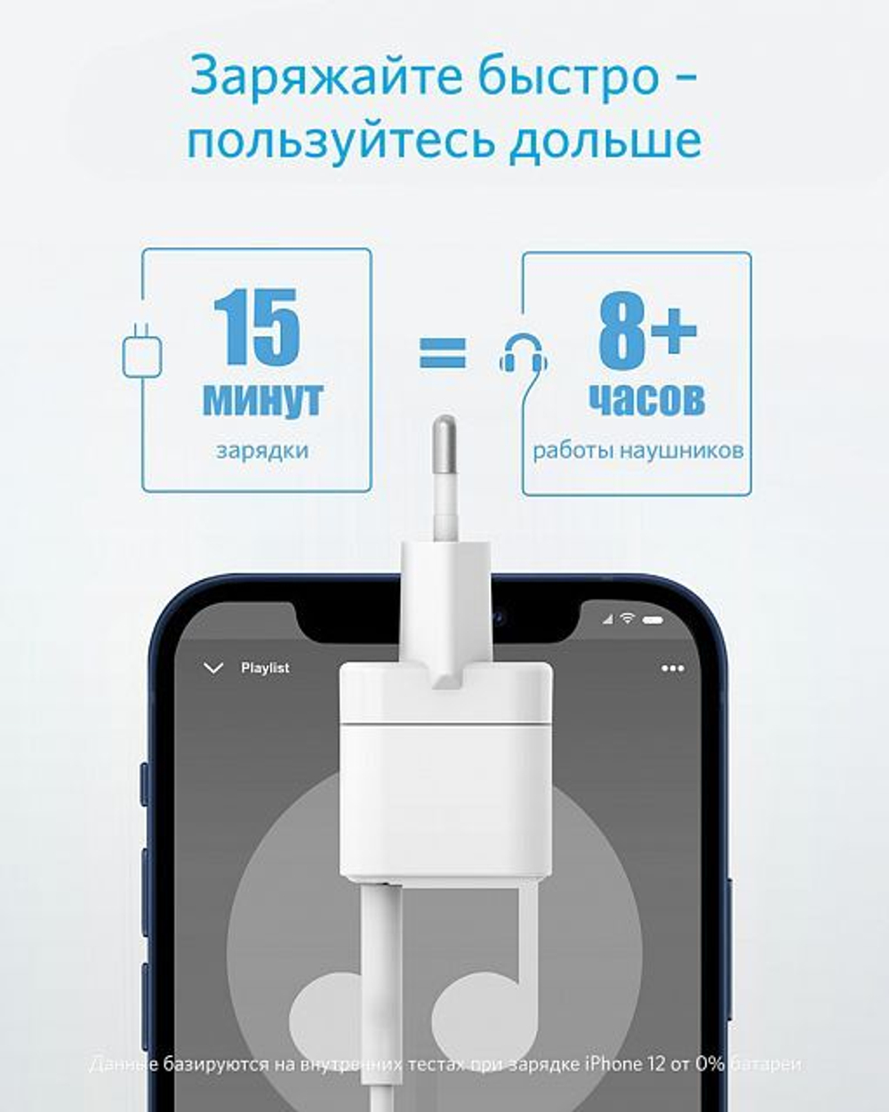 Сетевое зарядное устройство Anker PowerPort III Cube 20 Вт