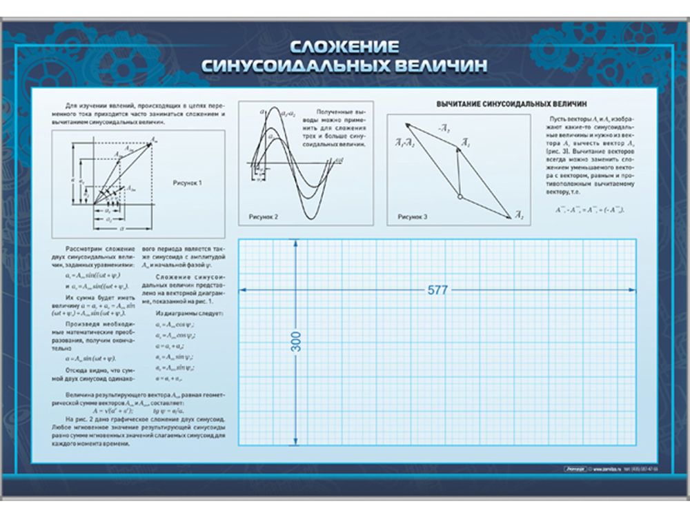 Стенд "Сложение синусоидальных величин. Графическое сложение по временной диаграмме" Стенд "Сложение синусоидальных величин. Графическое сложение по временной диаграмме"